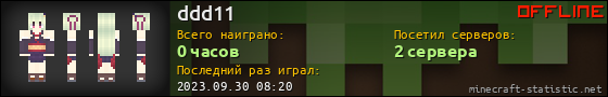 Юзербар 560x90 для ddd11