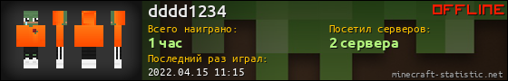 Юзербар 560x90 для dddd1234