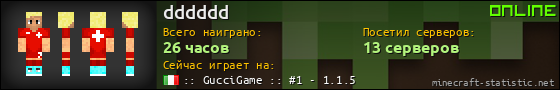 Юзербар 560x90 для dddddd