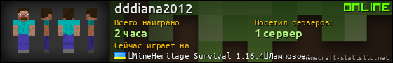 Юзербар 560x90 для dddiana2012