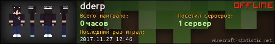 Юзербар 560x90 для dderp