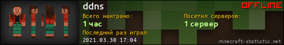 Юзербар 560x90 для ddns