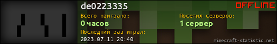 Юзербар 560x90 для de0223335