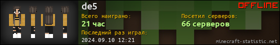 Юзербар 560x90 для de5