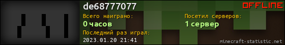 Юзербар 560x90 для de68777077