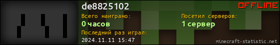 Юзербар 560x90 для de8825102