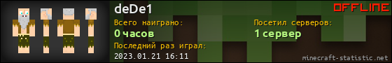 Юзербар 560x90 для deDe1
