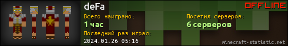 Юзербар 560x90 для deFa
