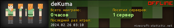 Юзербар 560x90 для deKuma