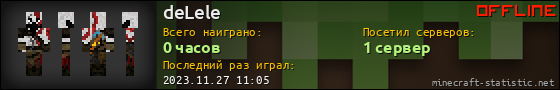 Юзербар 560x90 для deLele