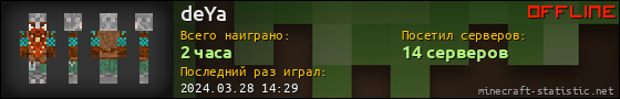 Юзербар 560x90 для deYa