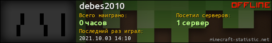 Юзербар 560x90 для debes2010