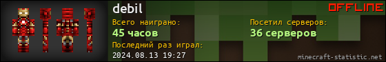 Юзербар 560x90 для debil