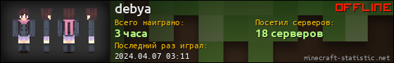 Юзербар 560x90 для debya