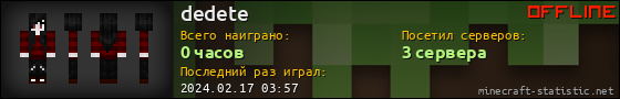 Юзербар 560x90 для dedete