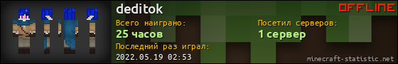 Юзербар 560x90 для deditok