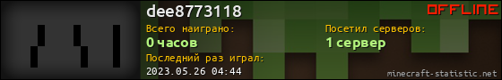 Юзербар 560x90 для dee8773118
