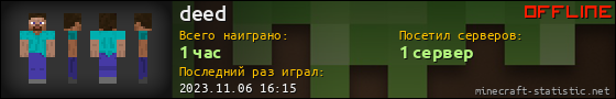 Юзербар 560x90 для deed