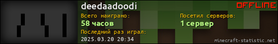 Юзербар 560x90 для deedaadoodi