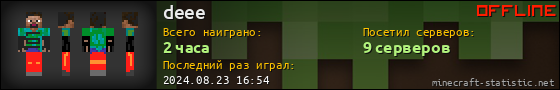 Юзербар 560x90 для deee
