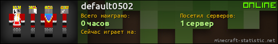 Юзербар 560x90 для default0502