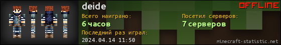Юзербар 560x90 для deide