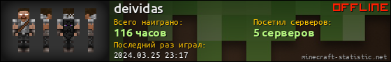 Юзербар 560x90 для deividas