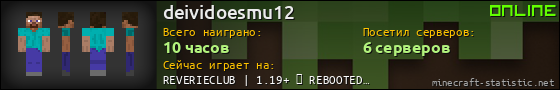 Юзербар 560x90 для deividoesmu12