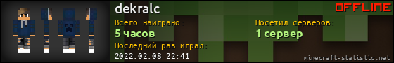 Юзербар 560x90 для dekralc
