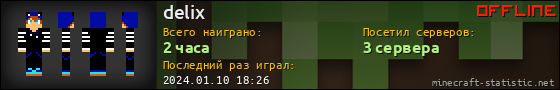 Юзербар 560x90 для delix