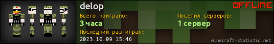 Юзербар 560x90 для delop