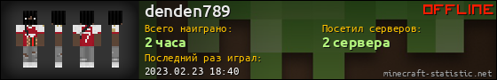 Юзербар 560x90 для denden789