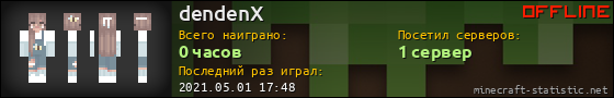 Юзербар 560x90 для dendenX