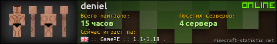 Юзербар 560x90 для deniel