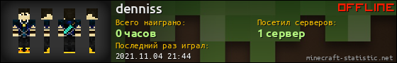 Юзербар 560x90 для denniss