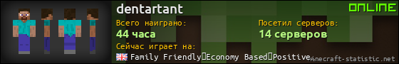 Юзербар 560x90 для dentartant