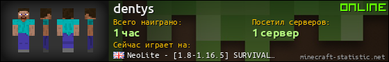 Юзербар 560x90 для dentys