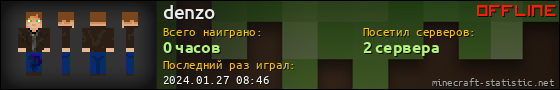 Юзербар 560x90 для denzo