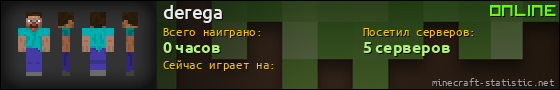 Юзербар 560x90 для derega