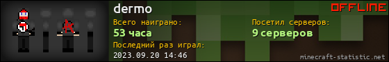 Юзербар 560x90 для dermo