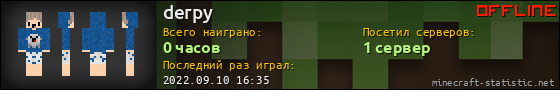 Юзербар 560x90 для derpy