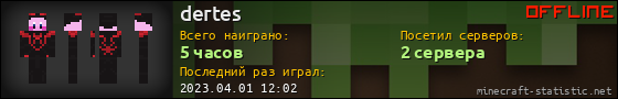 Юзербар 560x90 для dertes