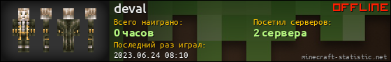 Юзербар 560x90 для deval