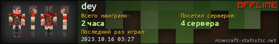 Юзербар 560x90 для dey