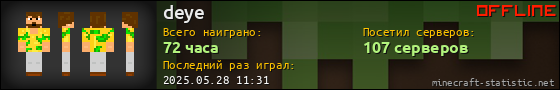 Юзербар 560x90 для deye