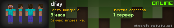 Юзербар 560x90 для dfay