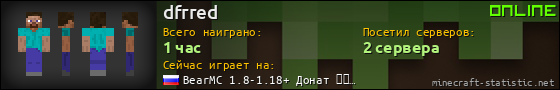 Юзербар 560x90 для dfrred