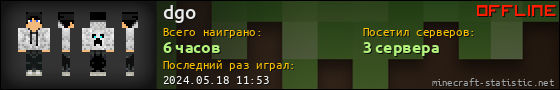 Юзербар 560x90 для dgo