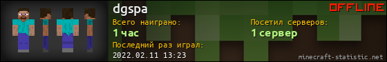 Юзербар 560x90 для dgspa