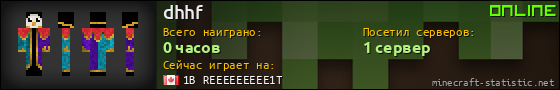 Юзербар 560x90 для dhhf